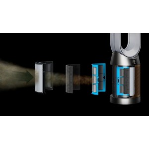 Dyson Purifier Cool Formaldehyde TP09 Air Purifier ( White/ Gold) Home Appliances, Air Quality, Air Purifier image