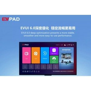 Evpad 6P 4GB + 64GB A.I TV Box Home Entertainment, Tv Box image
